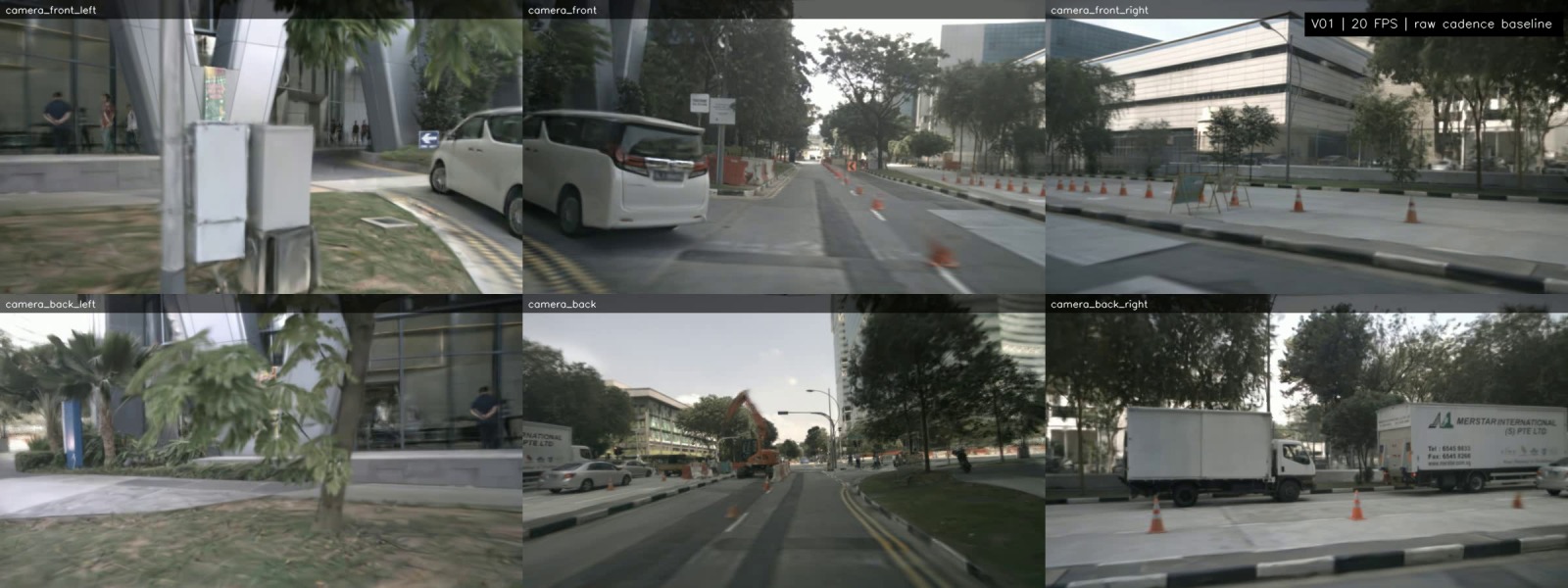 V01 six-camera original NuRec replay in a 3x2 layout