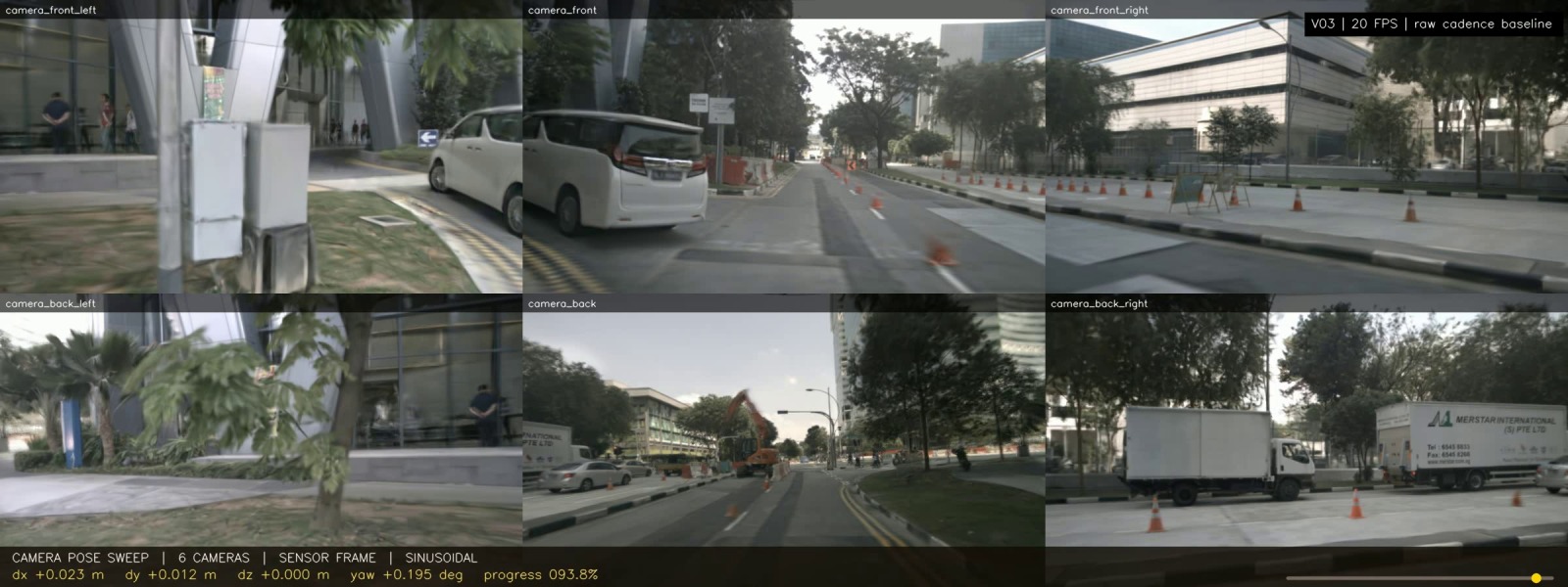 V03 six-camera bounded camera pose sweep with translation and yaw readout