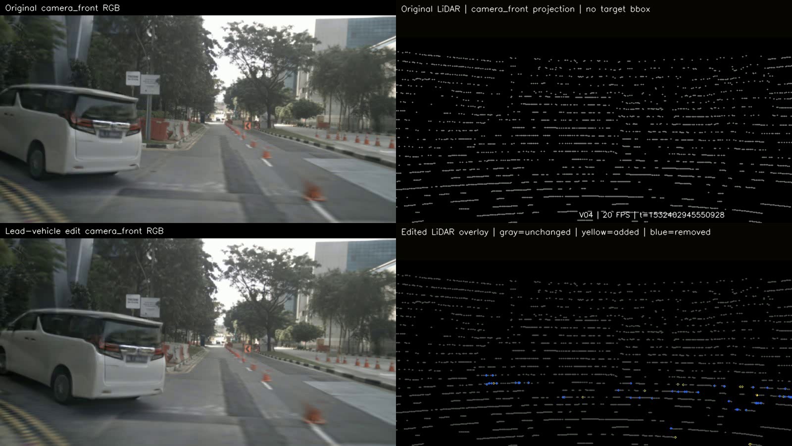 V04 four-panel RGB and LiDAR multimodal alignment diagnostic with added and removed points
